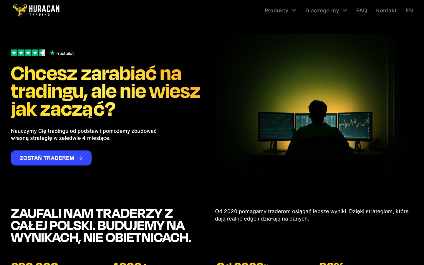 Realizacja — platforma tradingowa